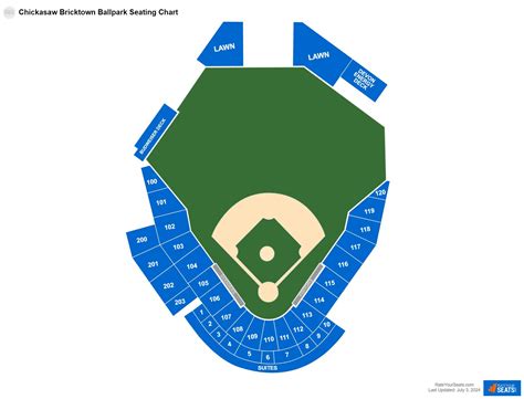 Chickasaw Bricktown Ballpark Seating Chart - RateYourSeats.com