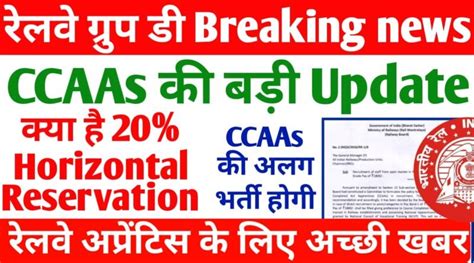 Railway Group D Official Notice 2023 RRC CEN 01 2019 CCAAs Horizontal