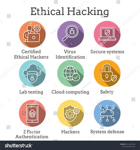 Certified Ethical Hacking Icon Set Showing Stock Vector (Royalty Free ...