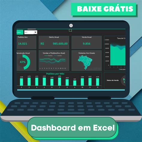 Pin Em Planilhas Em Excel Dashboard Porn Sex Picture