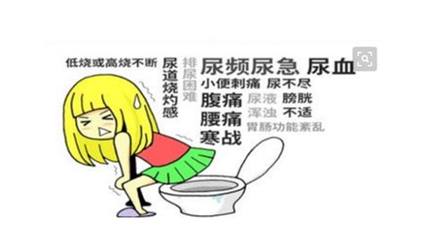 女性尿道炎妙手医生