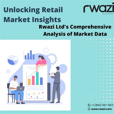 Competitor Intelligence Mastery: Empowering Rwazi’s Market Dominance ...