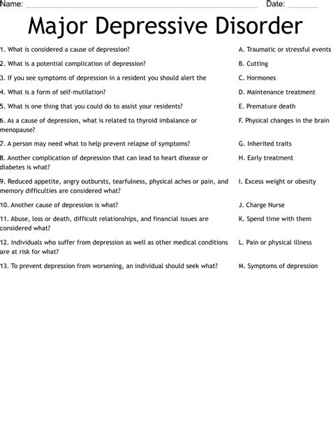 Depression Symptoms Worksheet