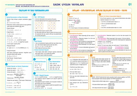 Solution Tyt Matematik Kavram Haritas Studypool