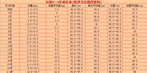 肥胖症图片 肥胖症症状表现图片大全 有来医生