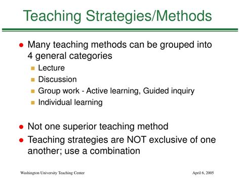 Ppt Teaching Methods Encouraging Interaction And Asking Questions