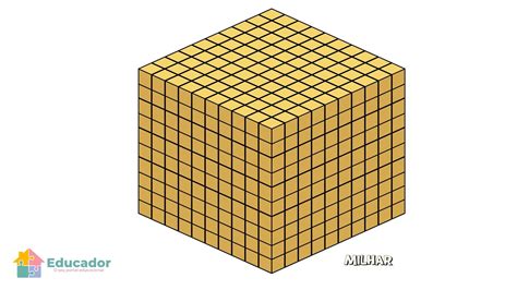 Imagens Do Material Dourado - 10