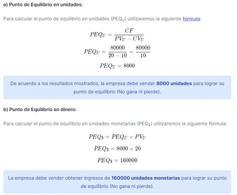 Ejercicio Resuelto De Punto De Equilibrio Markland Manufacturing