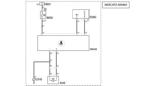 E4010 INSTRUMENT PANEL WIRING DIAGRAM Fiat DUCATO ELearn 4CarData