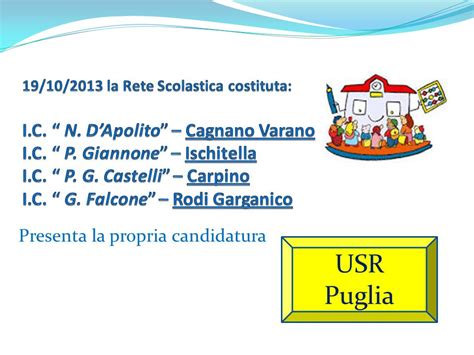 Presenta La Propria Candidatura USR Puglia Aspetti Organizzativi E