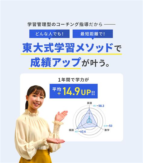 【現役東大生が教える】受験生のための最適な勉強時間の見つけ方 スタディコーチ｜難関大学・難関高校合格のための個別指導塾