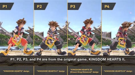 Sora Personagem De Kingdom Hearts é O último Dlc De Smash Bros