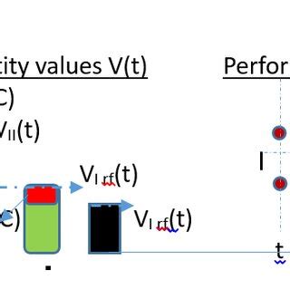 Fine structure of a system | Download Scientific Diagram