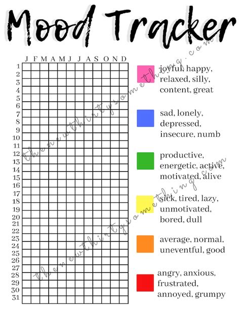 Free Printable Mood Tracker Template