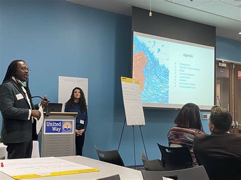 Milwaukee County Innovation Lab: Reflections on Guiding Your