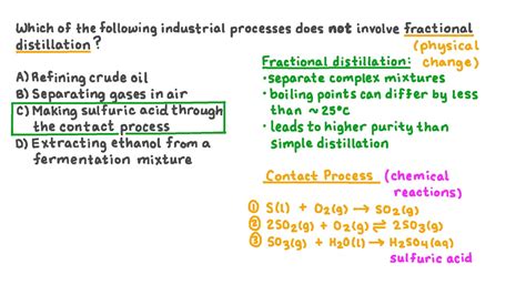 Question Video Identifying Industrial Processes That Involve Fractional Distillation Nagwa