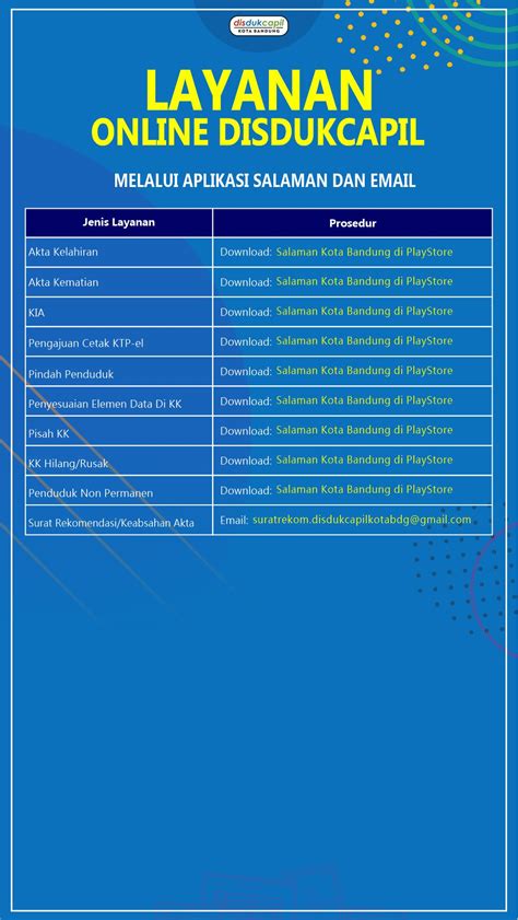 Sebaran Layanan Linktree