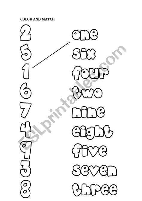 Numbers 1 to 9 - ESL worksheet by rancheer