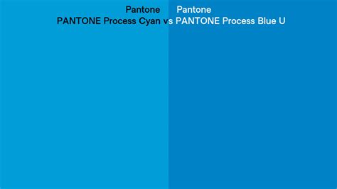 Pantone Process Cyan Vs PANTONE Process Blue U Side By Side Comparison