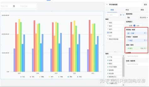 如何用excel做数据可视化自动化报表？ 知乎