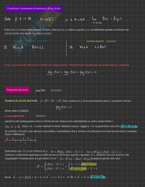 Appunti Esame Analisi Matematica Parte Crediti