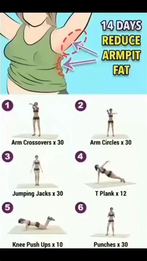 15 Best Arm Exercises Without Weights To Lose Arm Fat Fast | atelier ...