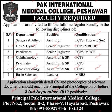 Pakistan International Medical College Jobs 2023 Job Advertisement Pakistan