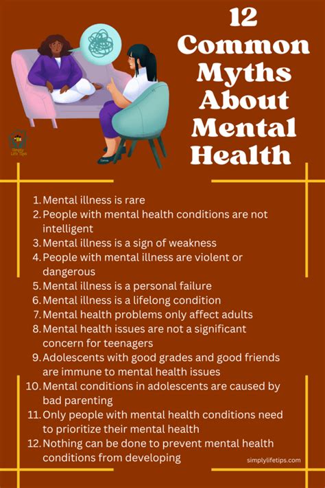 Common Myths About Mental Health And The Real Facts Simply Life Tips