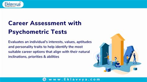 How Psychometric Tests Helps Getting A Fit Candidate During Hiring