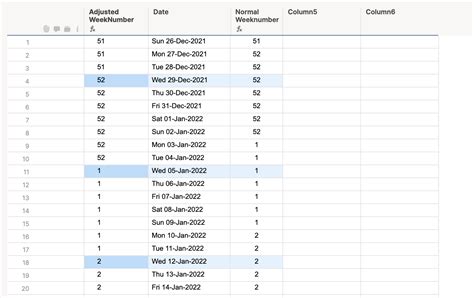 Counting Checkboxes Date Range Smartsheet Community