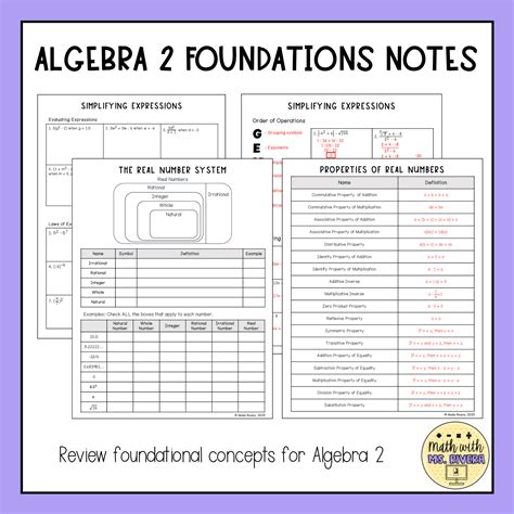 Algebra Foundations Review Guided Notes Bundle For Algebra 2 Made By