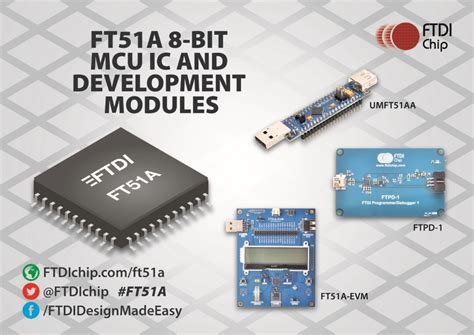 ftdi enriches  bit fta mcu  comprehensive ecosystem