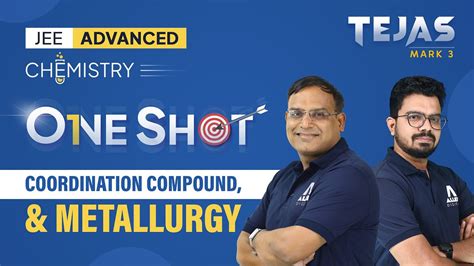 JEE Advanced 2024 One Shot Chemistry Coordination Compounds