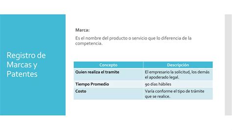 Como Constituir Una Empresa En Honduras PPT Descarga Gratuita