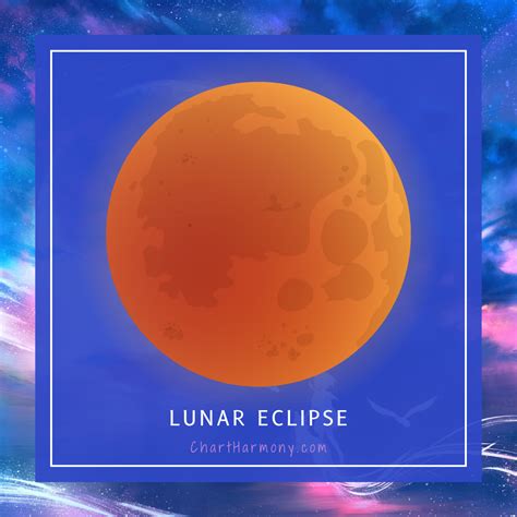 Chart Harmony with the Lunar Eclipse - Bonnie Gillespie