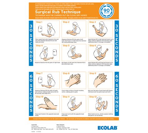 Point Of Use Support Material Signage Ecolab Australia