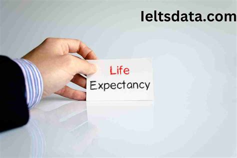 In The Developed World Average Life Expectancy Is Increasing Ielts Data