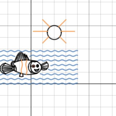 MCR3U Graph Art Shelly Sirota Desmos