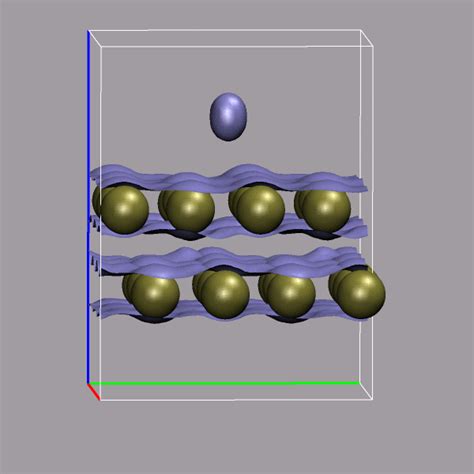 Visualization And Analysis Of Quantum Chemical And Molecular Dynamics