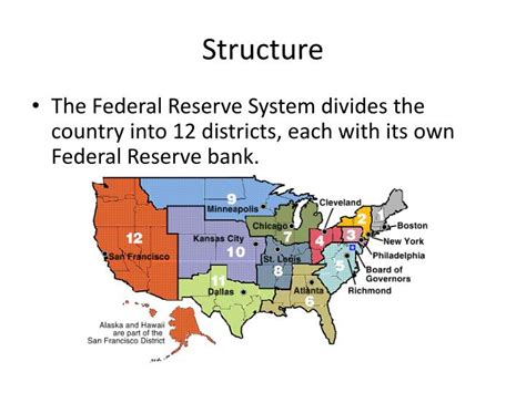 Ppt The Federal Reserve System Powerpoint Presentation Id1756656