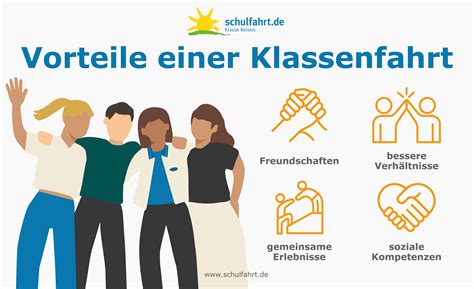 Der Etwas Andere Unterricht Die Bedeutung Von Klassenfahrten Für Kinder