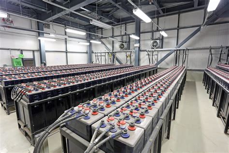 Solar Energy Storage Details | Power Evolution