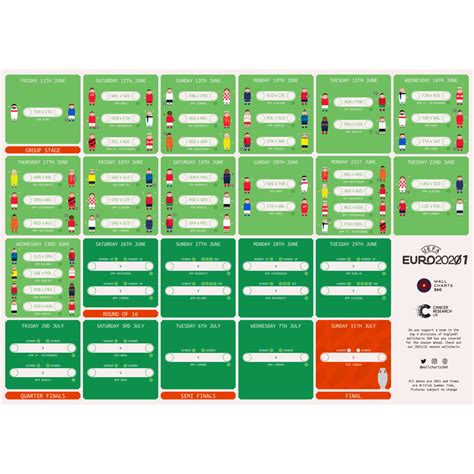 Bbc Sport Euro 2020 Wall Chart Euro 2020 Wallchart Download Yours For