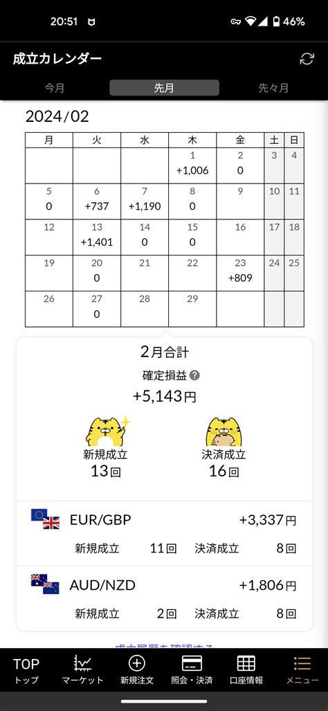 2024年02月の記事一覧｜牛 カーサの推し株びより