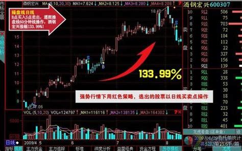 益盟操盘手乾坤版官方电脑版5119纯净下载