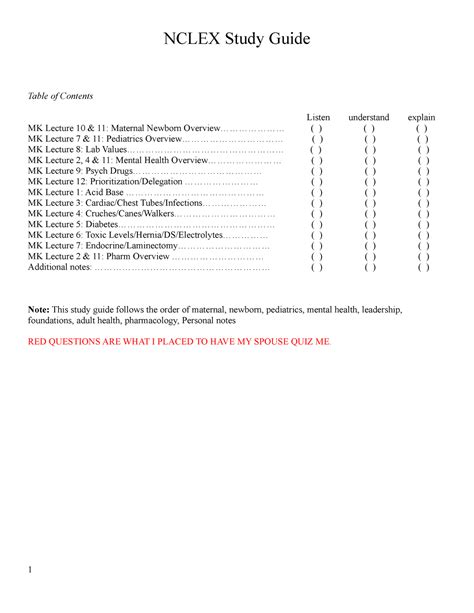 Mark K Nclex Study Guide Nclex Study Guide Table Of Contents Listen