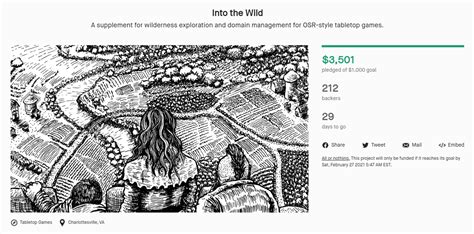 These Old Games: Review of Into the Wild (Kickstarter Complete!)