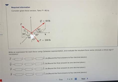 Solved Required Information Consider Given Force Vectors Chegg