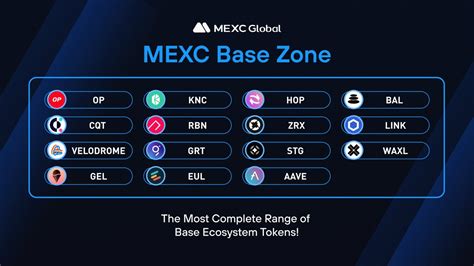 Mexc Global On Twitter Excited To Announce That Mexc Has Launched