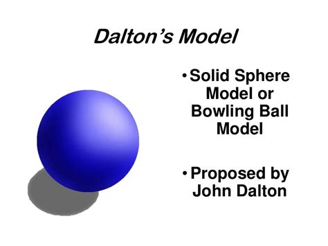 The development of the atomic theory